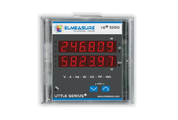 Power Meter